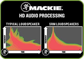 hd audio processing