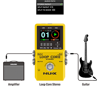 NUX Loop Core Stereo