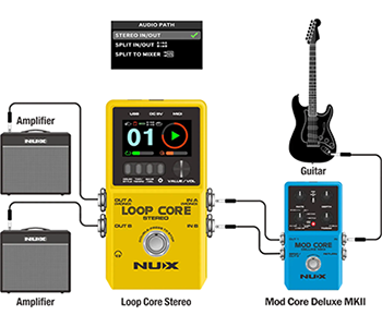 NUX Loop Core Stereo