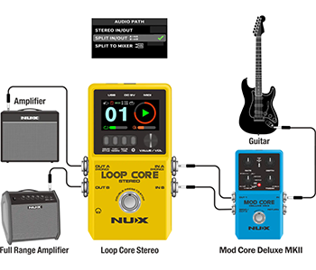 NUX Loop Core Stereo
