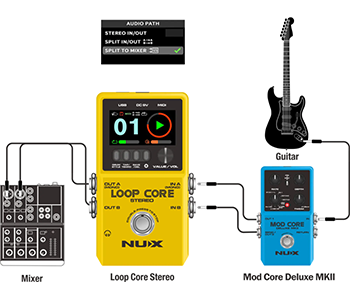 NUX Loop Core Stereo