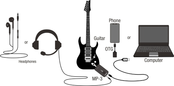 NUX Mighty Plug Pro