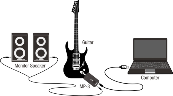 NUX Mighty Plug Pro