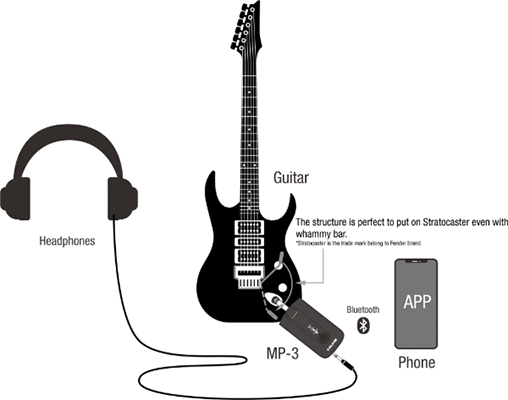 NUX Mighty Plug Pro
