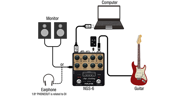 NUX Amp Academy