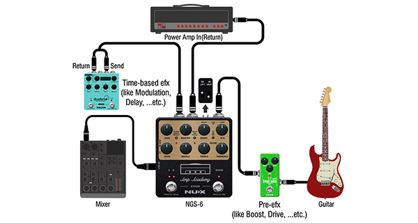 NUX Amp Academy