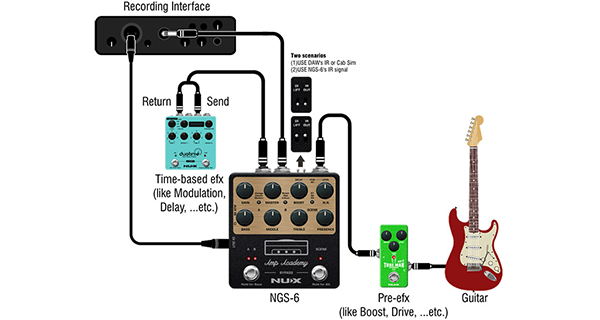 NUX Amp Academy