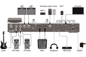 NUX MG-50Li