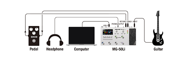 NUX MG-50Li