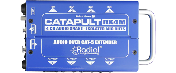 Radial Catapult RX4M