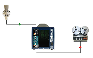 Radial Workhorse PreMax