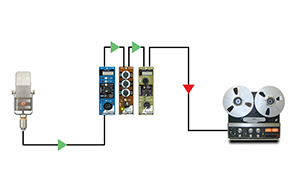 Radial Workhorse Q3