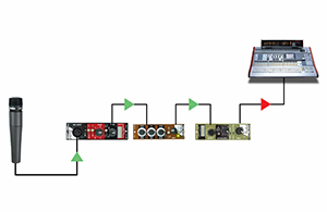 Radial Workhorse Q3