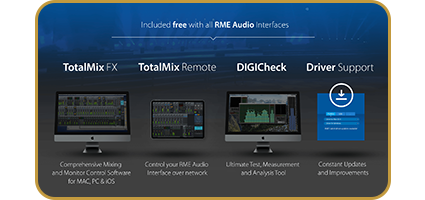 RME Digiface Dante