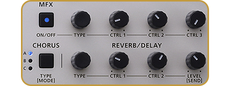 Roland GAIA 2