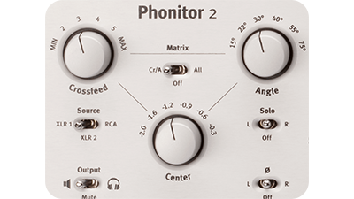 Phonitor Matrix