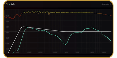 Tantrum Audio Nexus