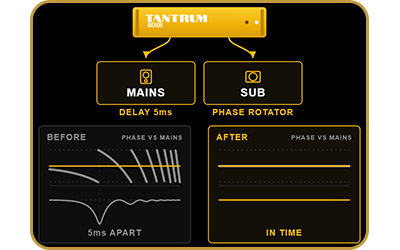 Tantrum Audio Nexus