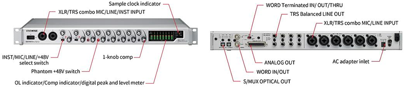 Tascam SERIES 8p Dyna
