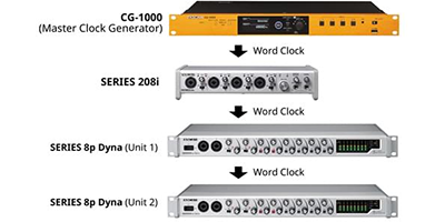 Tascam SERIES 8p Dyna