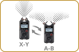 Tascam DR-40XP