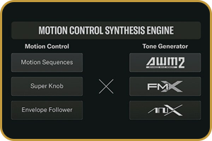 Yamaha MODX M8