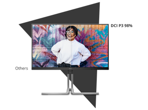 image of AOC U32U3CV Monitor on grey triangle with background image of woman standing infront of Graffitti