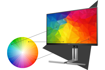 AOC U32U3CV 4K monitor with expanded colour wheel showing the depth of colours on screen