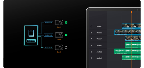 DJI osmo action 5 pro timecode workflow diagram