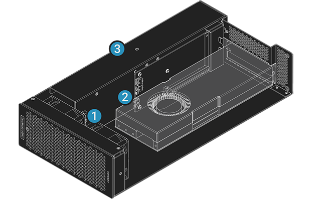 Sonnet DuoModo eGPU Module DM-MOD-GPU B&H Photo Video