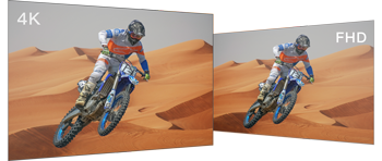 Comparison image of motoX rider in desert in 4K and Full HD