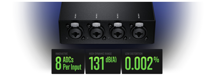 Blackmagic Design ATEM Microphone Converter