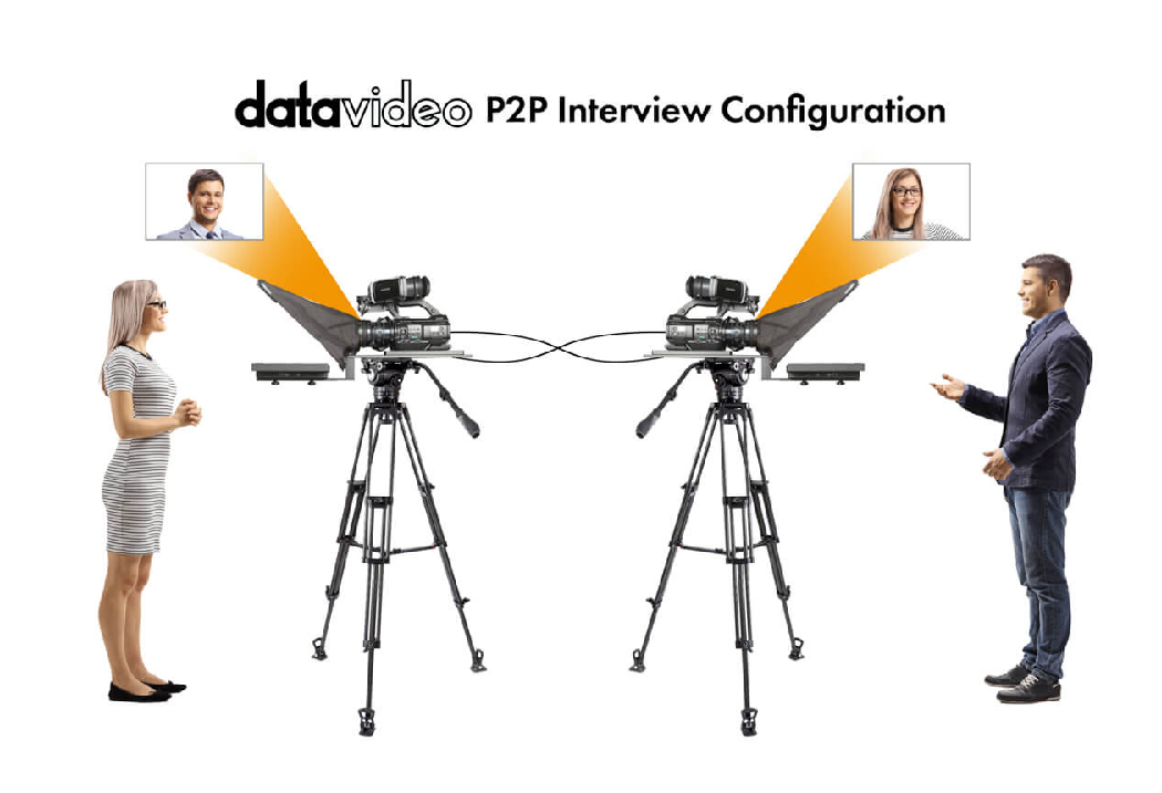 in use for p2p, Datavideo TP-700 Universal Large Screen Prompter Kit