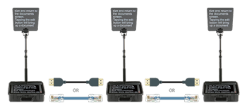 teleprompter daisy chain