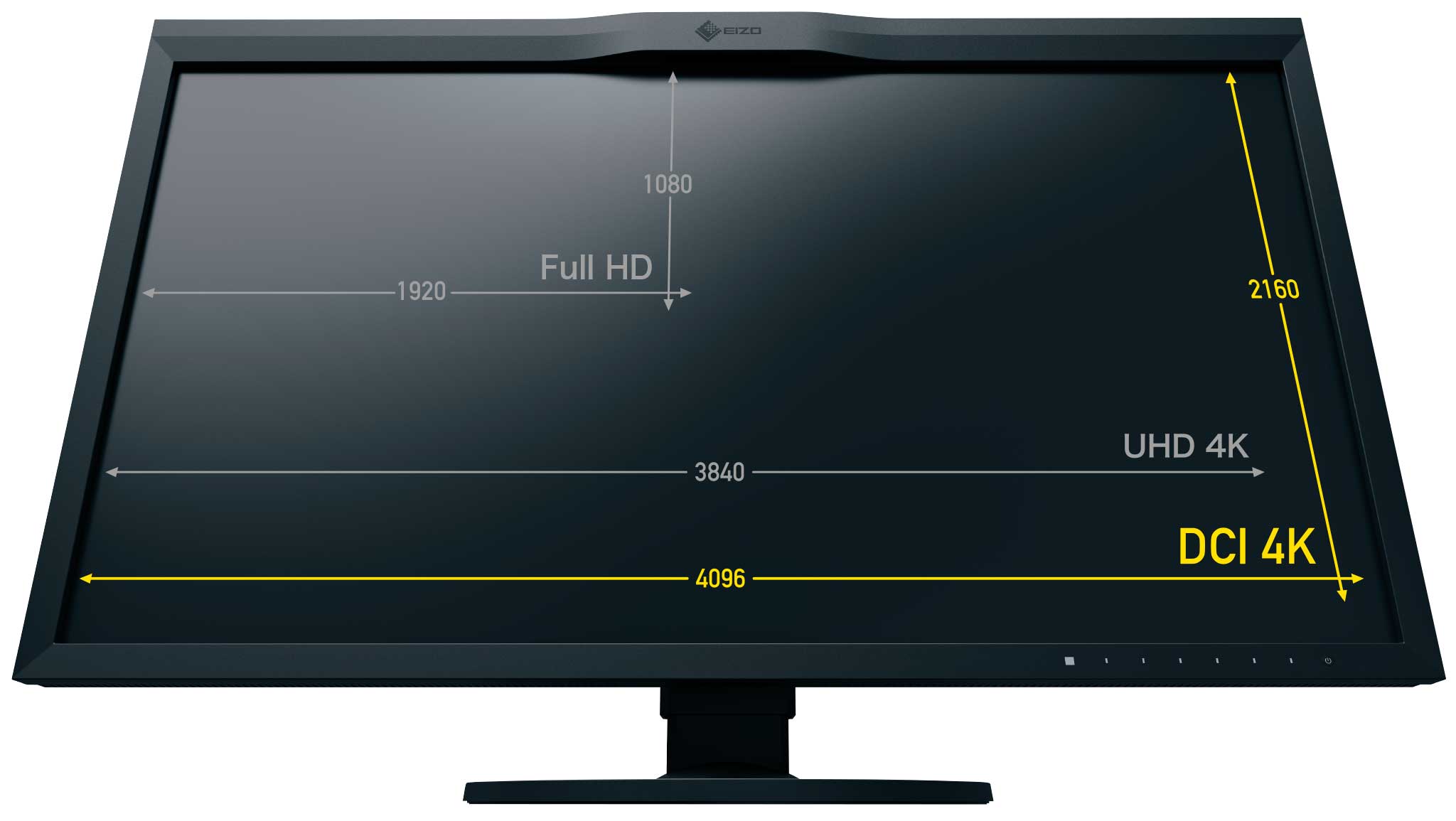 front view of the eizo coloredge cg319x monitor with the screen angled showing the resolution