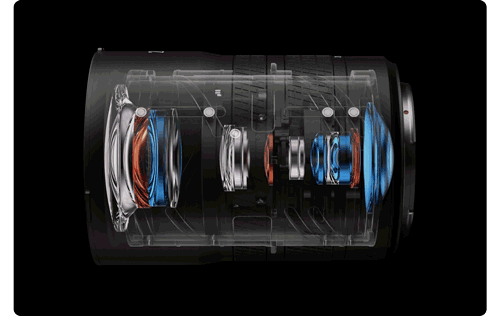 animation of XCD20-35E lens zoom mechanism