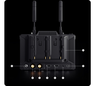 image of hollyland pyro 7 rear connectivity