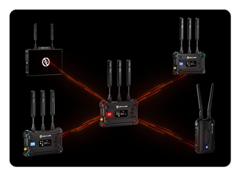 wireless hdmi transmitter and receiver options