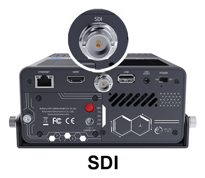 streaming encoder with close up of the sdi ports