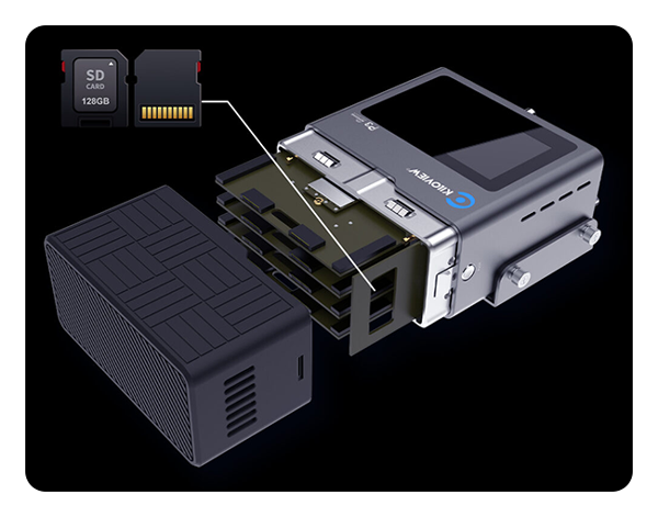 breakdown of the streaming encoder showing the sd card module