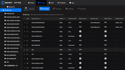 modular media center interface