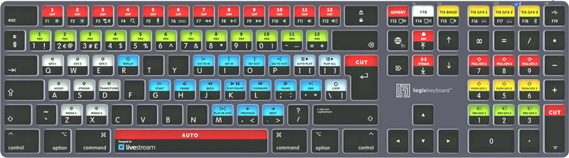 LogicKeyboard Vimeo Livestream TITAN Wireless Backlit Keyboard