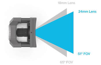 Illustation showing OptiTrack PrimeX camera field of view