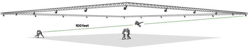 diagram showing the range of the optitrack primex 41 motion capture camera