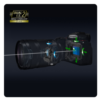 illustration showing the panasonic lumix s5d image stabilization