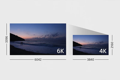 sony a9 iii 4k and 6k comparison