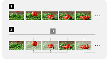 illustration Sony colour bit depther differences