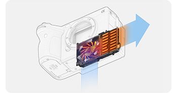 X-ray illustration of Sony FX3a internal active cooling system