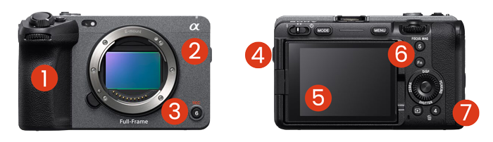 front and rear view of the Sony FX3a
