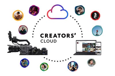 sony zv 1 ii compact camera creators cloud